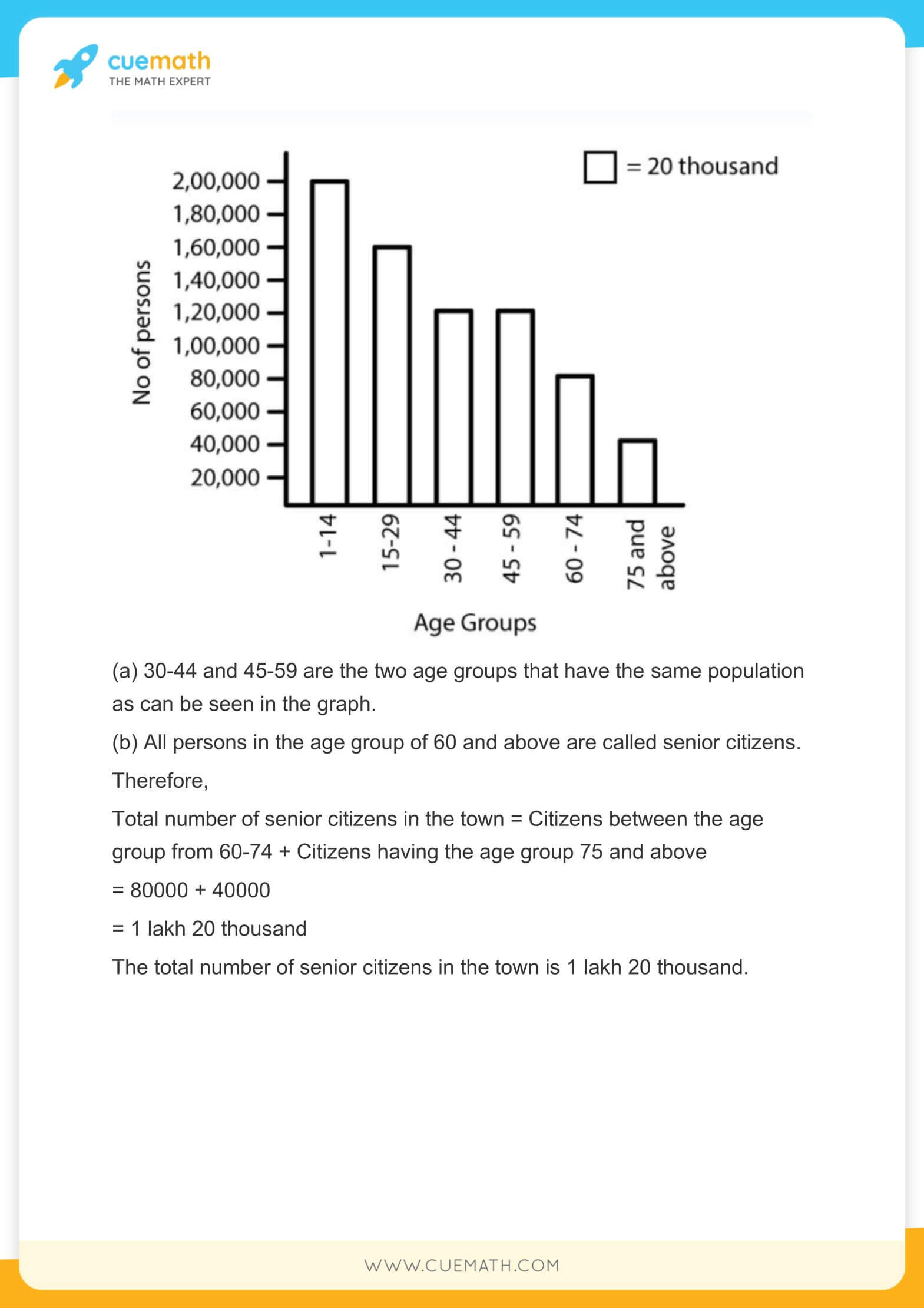 NCERT Solutions Class 6 Maths Chapter 9-19 NCERT Solutions Class 6 Maths Chapter 9-19